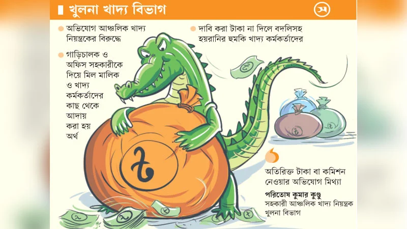 ধান-চাল সংগ্রহে কেজিতে ঘুষের অভিযোগ, খুলনায় অনিয়ম